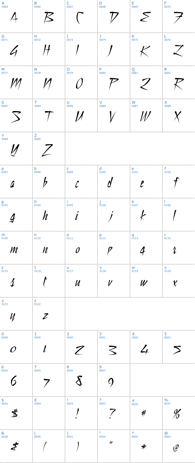 Schriftzeichen Still Time Font
