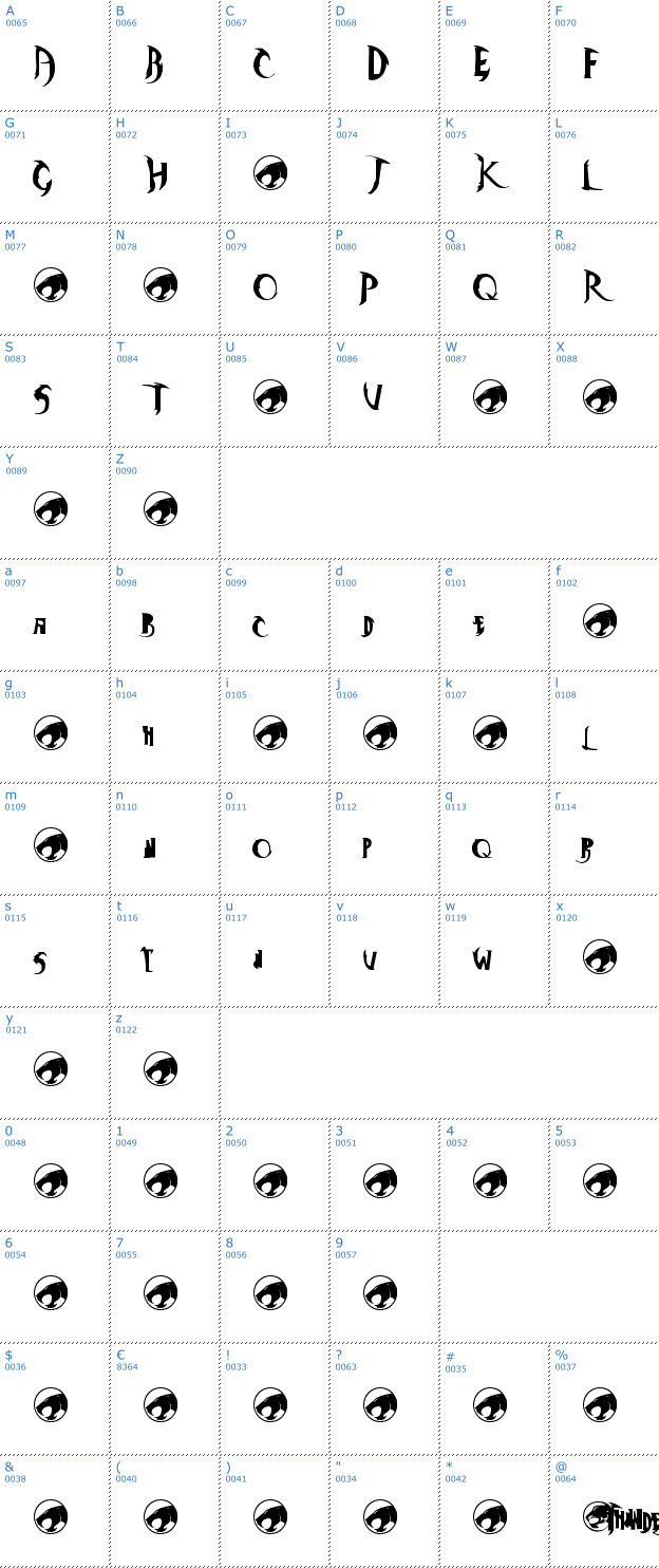 Schriftzeichen Thundercats Font