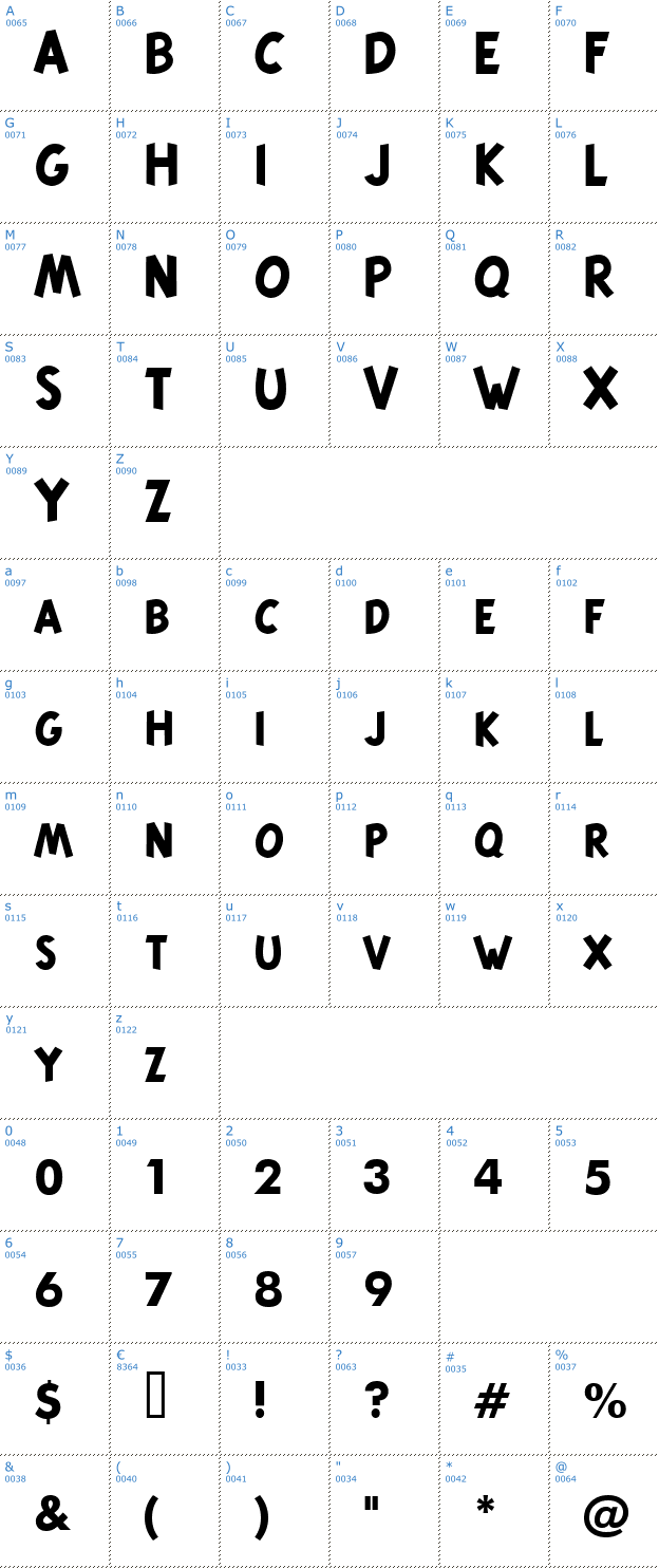 Schriftzeichen TinTin Font