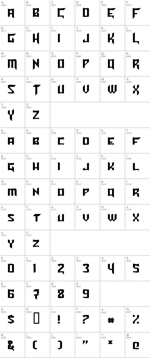 Schriftzeichen Turok Font