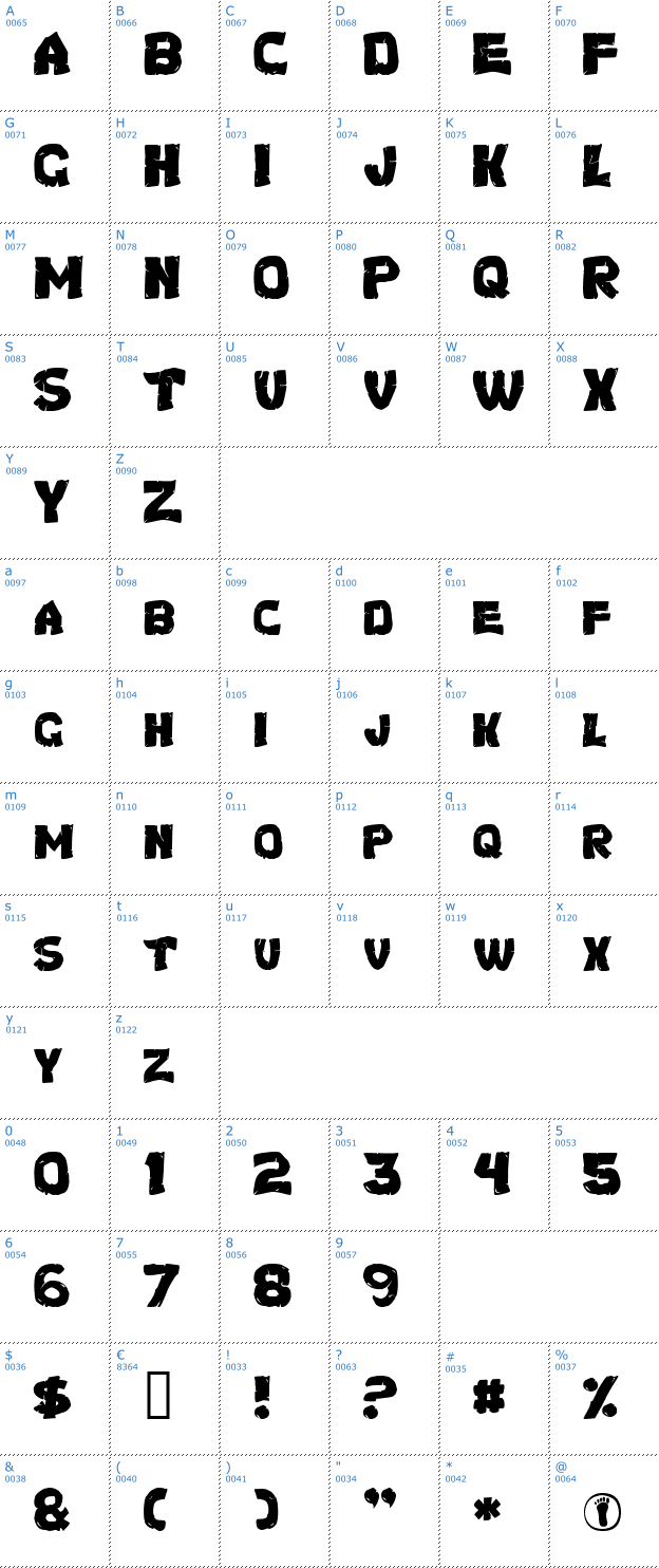 Schriftzeichen Turtles Font