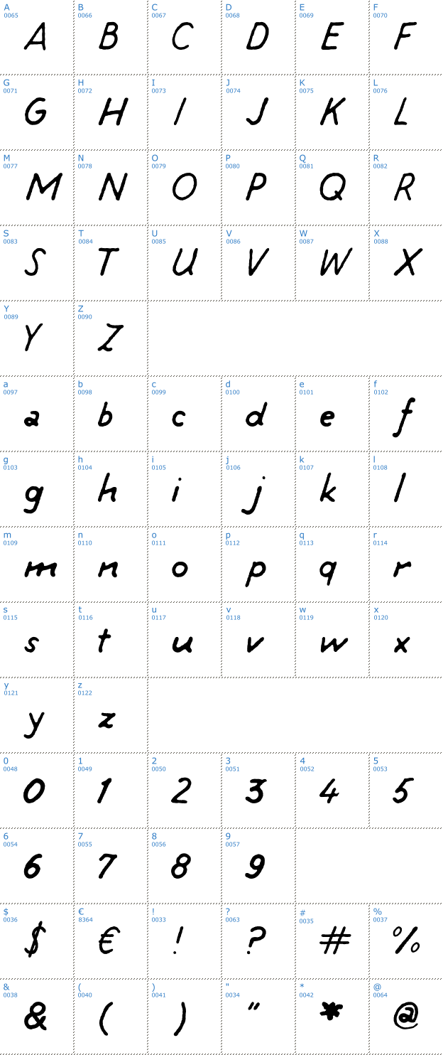 Schriftzeichen TinTin Talking Font