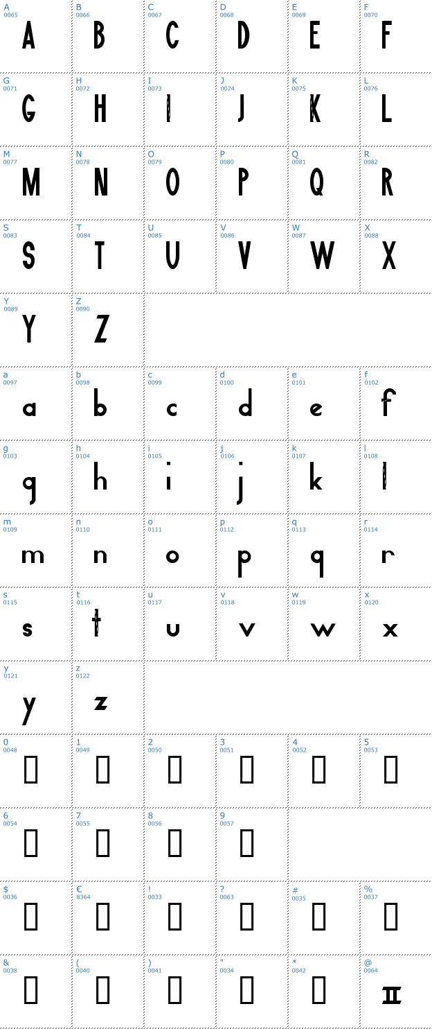 Schriftzeichen Zeppelin Font