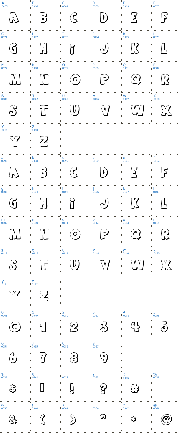 Schriftzeichen Agent Orange Font