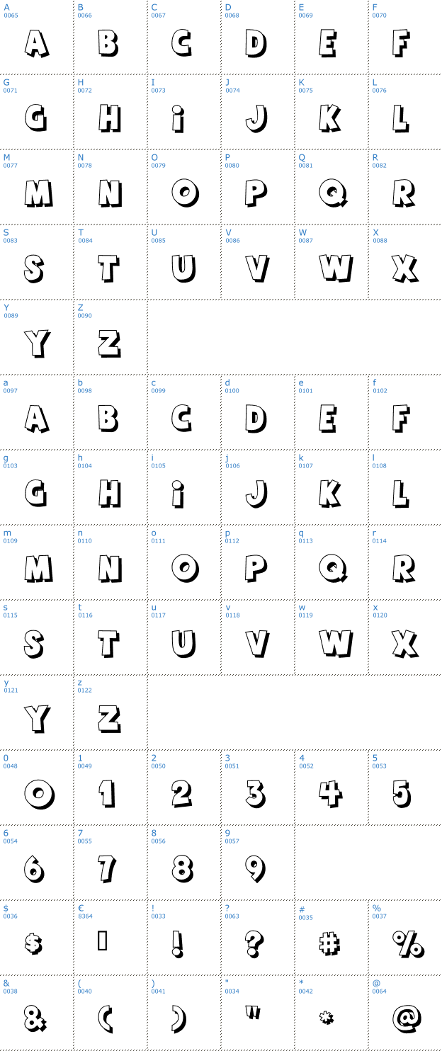 Schriftzeichen Agent Red Font