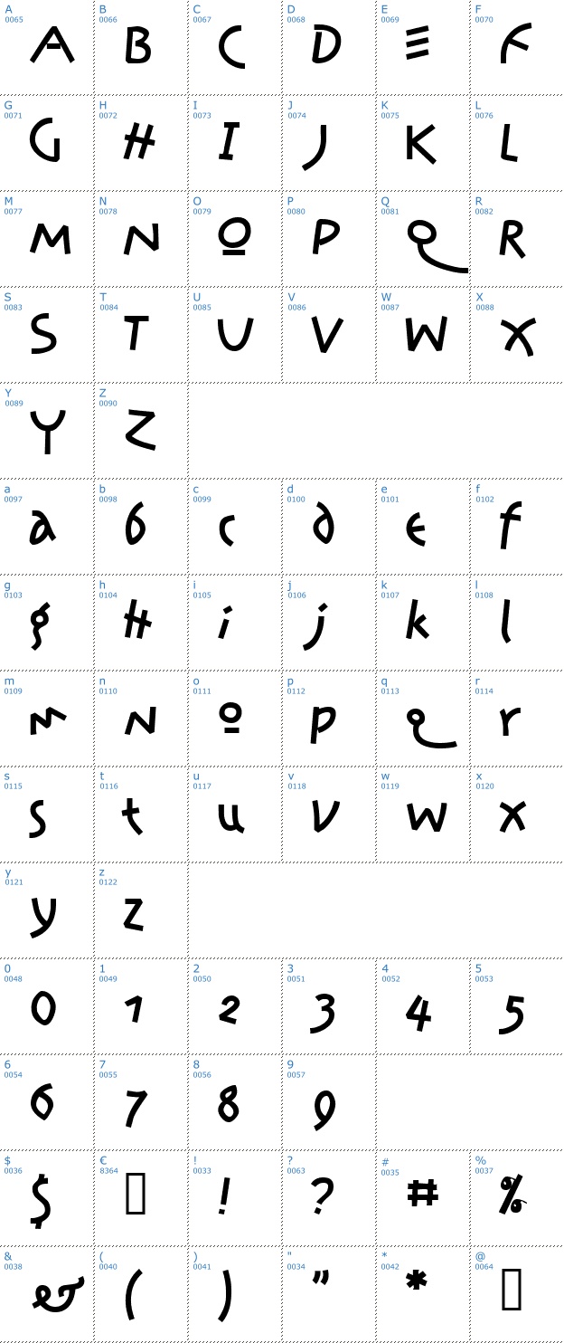 Schriftzeichen Amazon Font