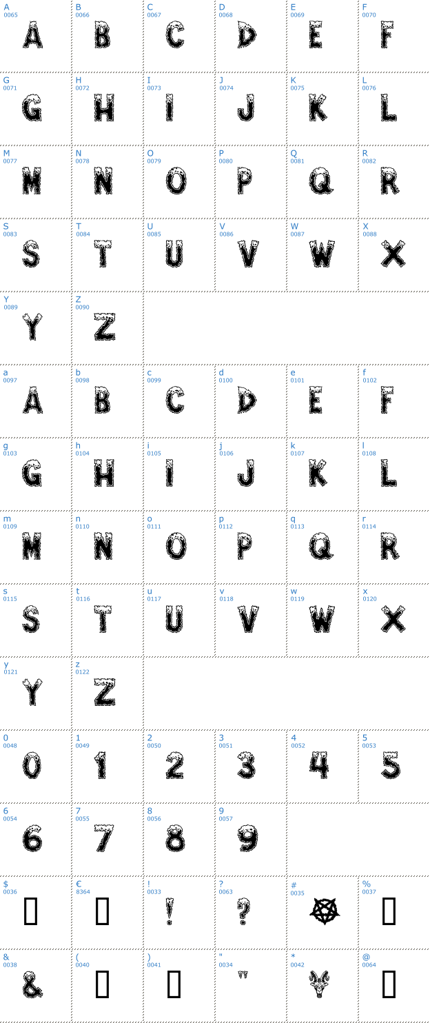 Schriftzeichen Amped for Evil Font