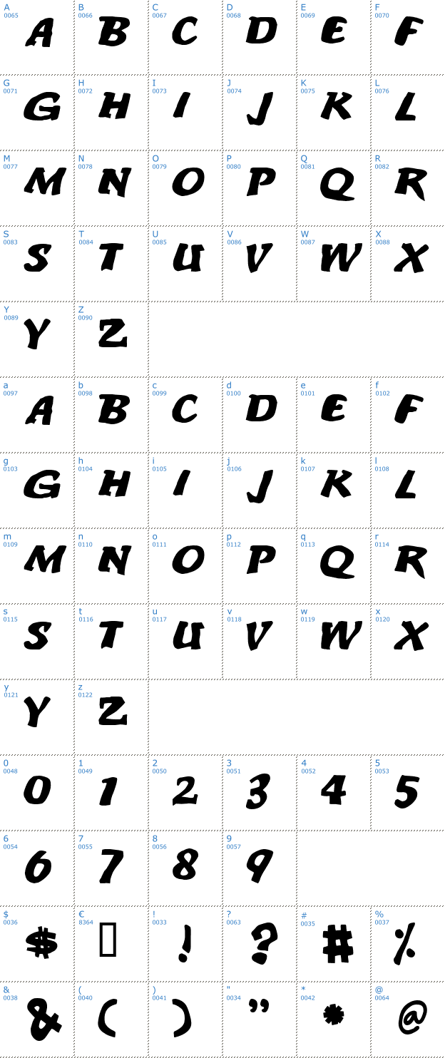 Schriftzeichen An ode to noone Font