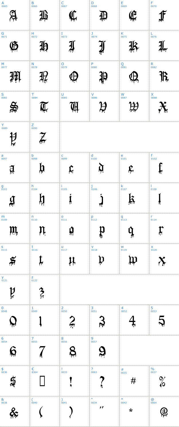 Schriftzeichen Blood of Dracula Font