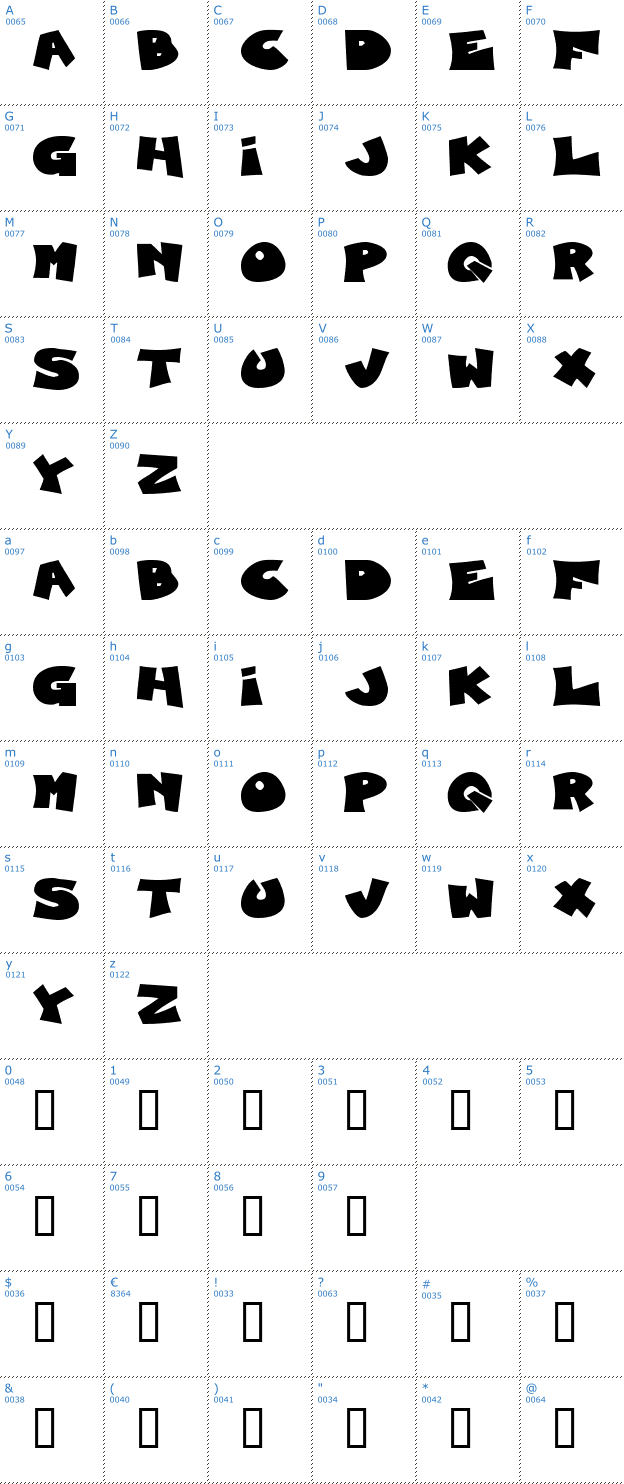 Schriftzeichen Blueberry Font