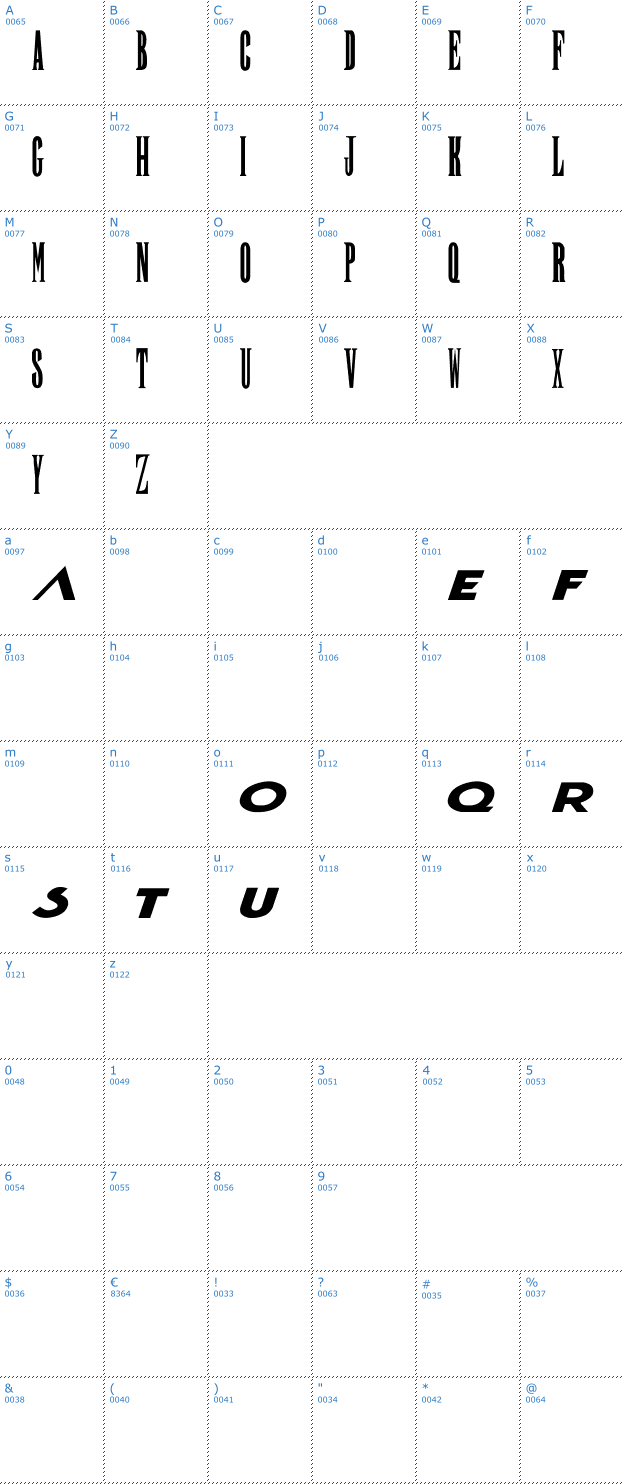 Schriftzeichen Final Fantasy Font