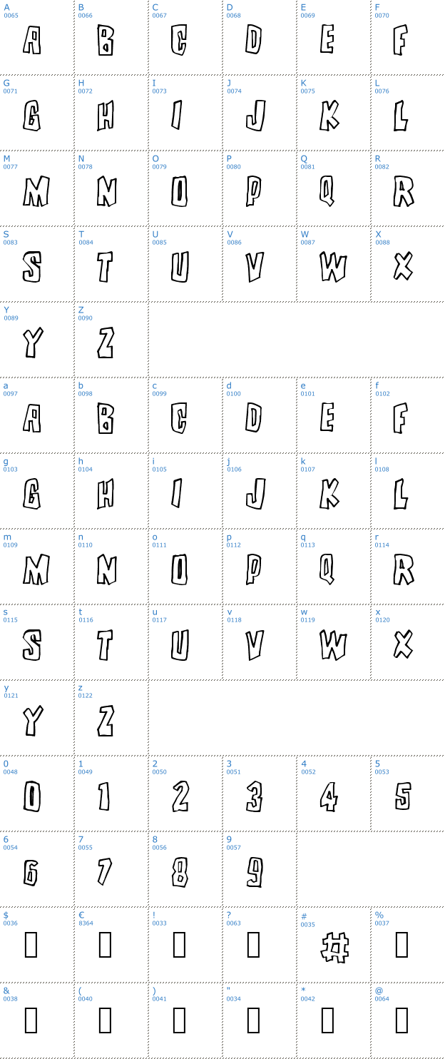 Schriftzeichen Brutality Font