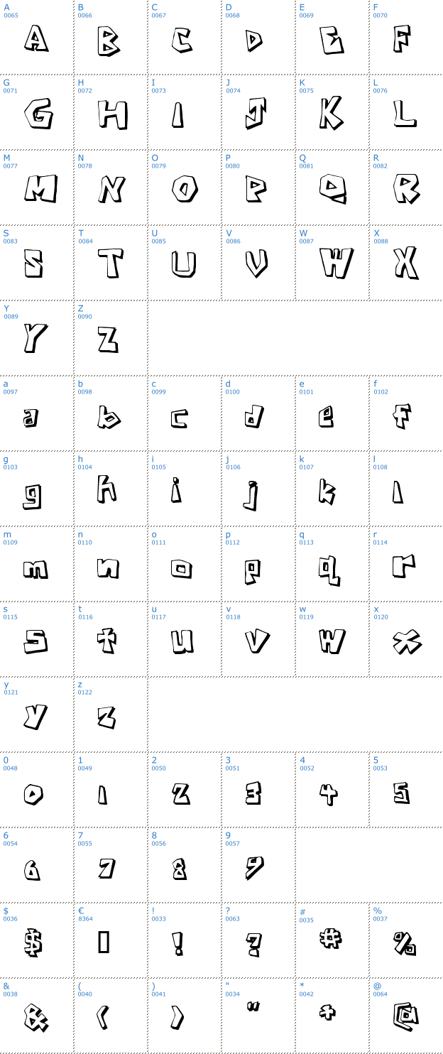 Schriftzeichen Caveman Regular Font
