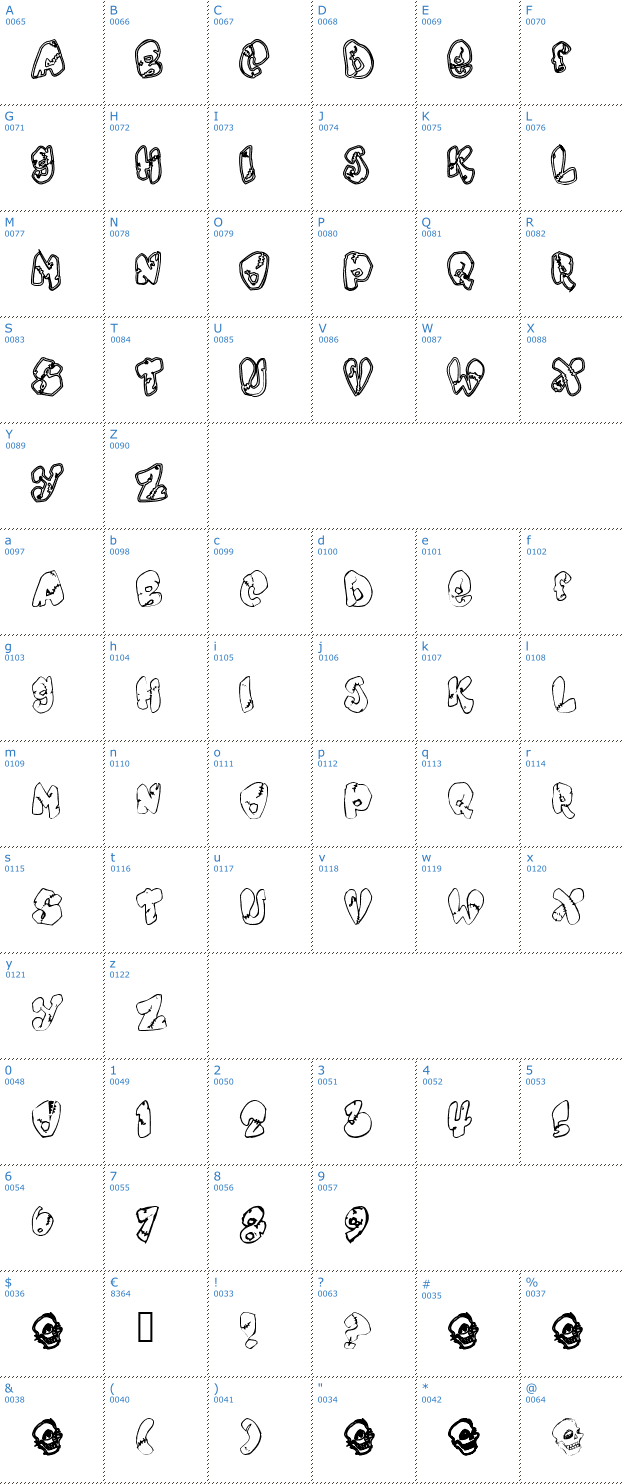 Schriftzeichen Chankenstein Font