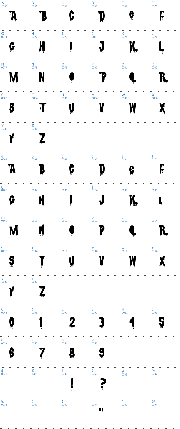 Schriftzeichen csnpwdt Font