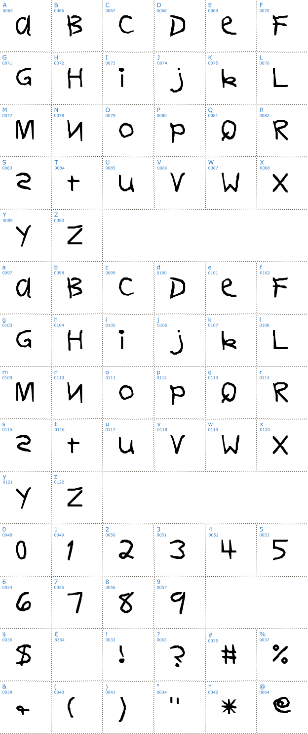Schriftzeichen Dear Teacher Font