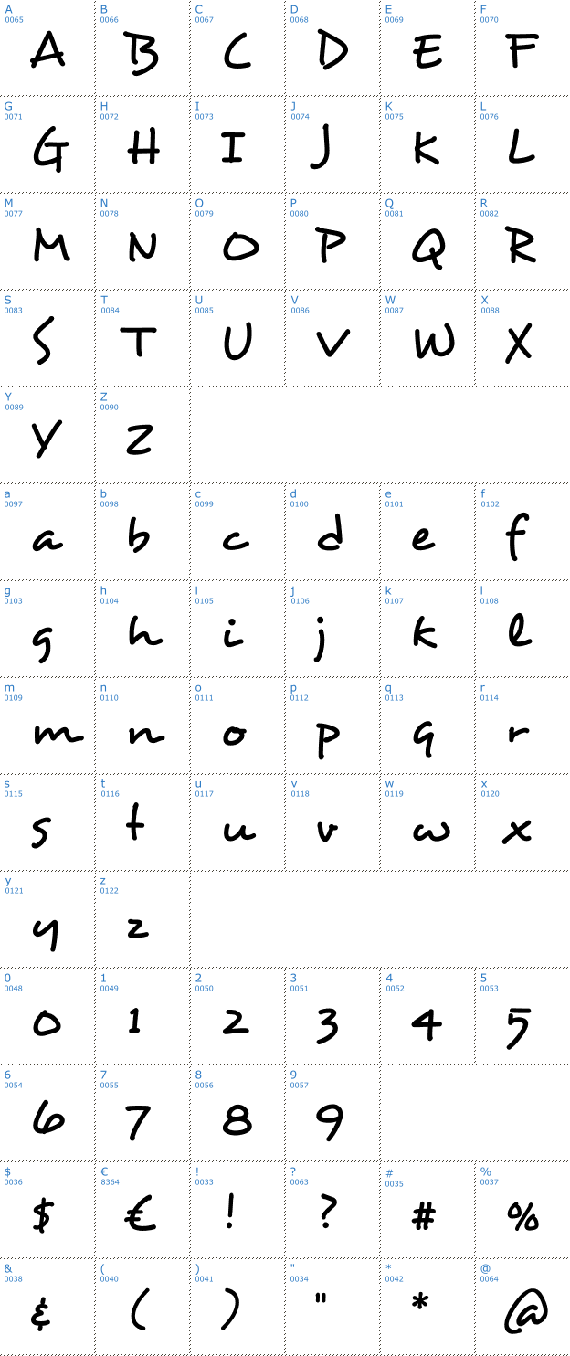 Schriftzeichen Desyrel Font