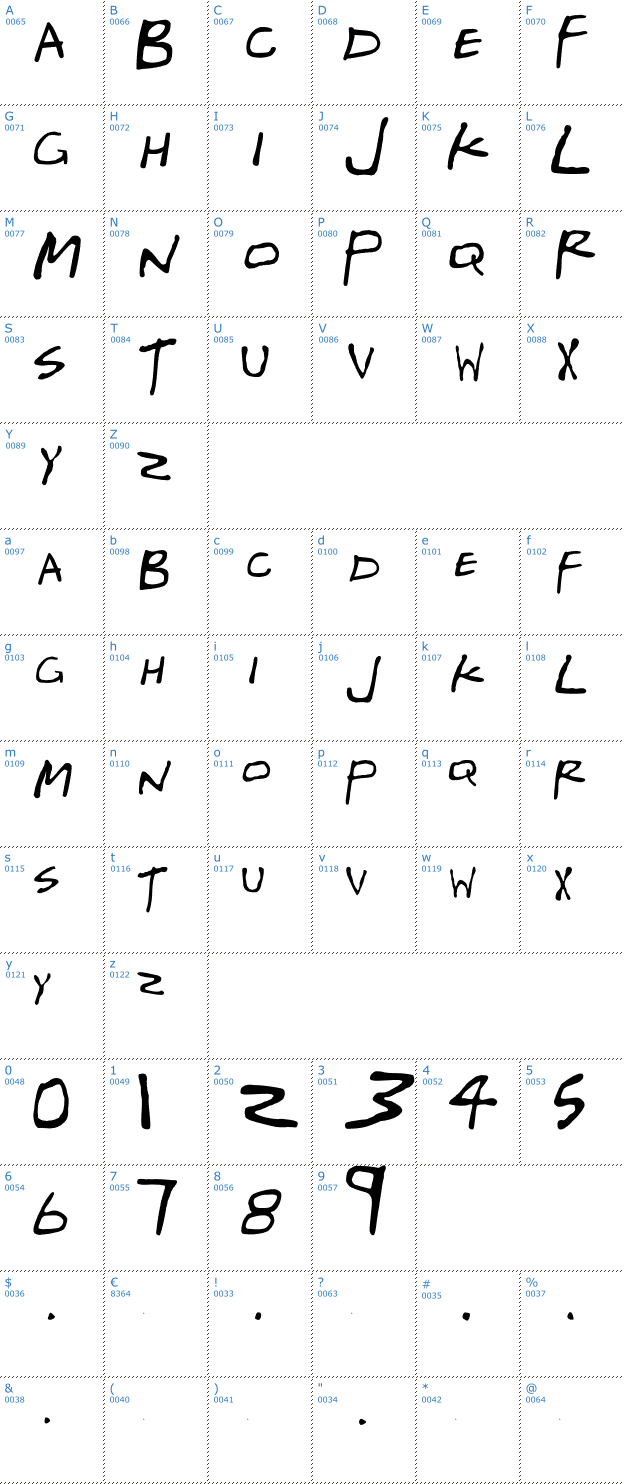 Schriftzeichen Friends Font