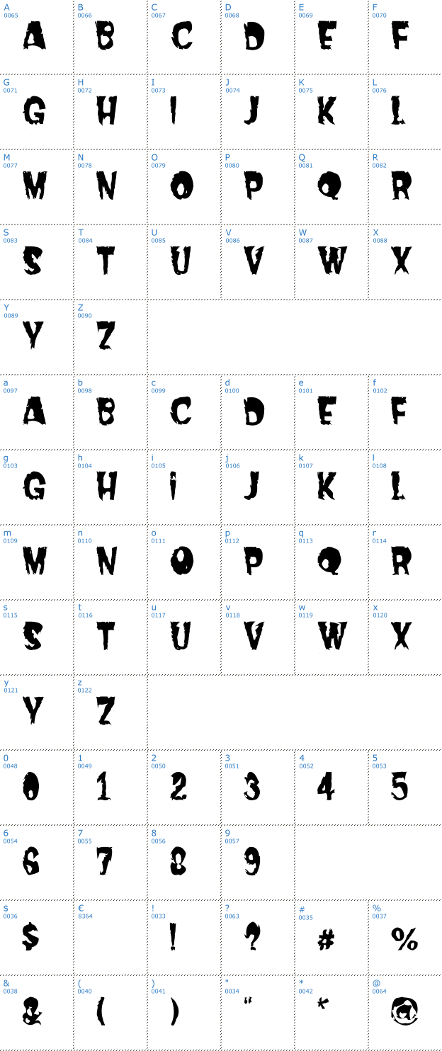 Schriftzeichen Dread Font