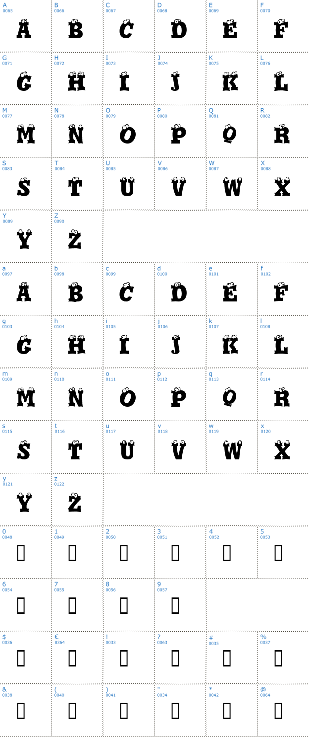 Schriftzeichen Eyesis Font