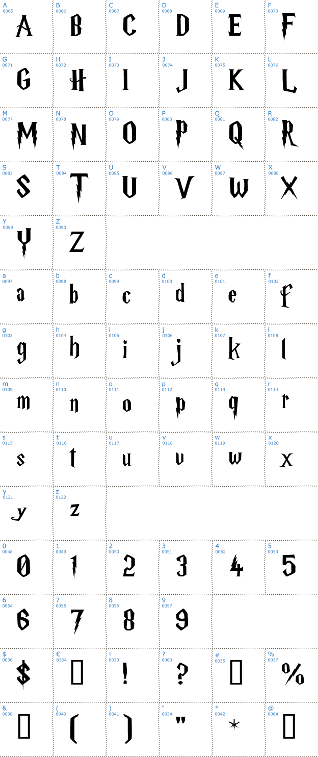 Schriftzeichen Harry Potter Font