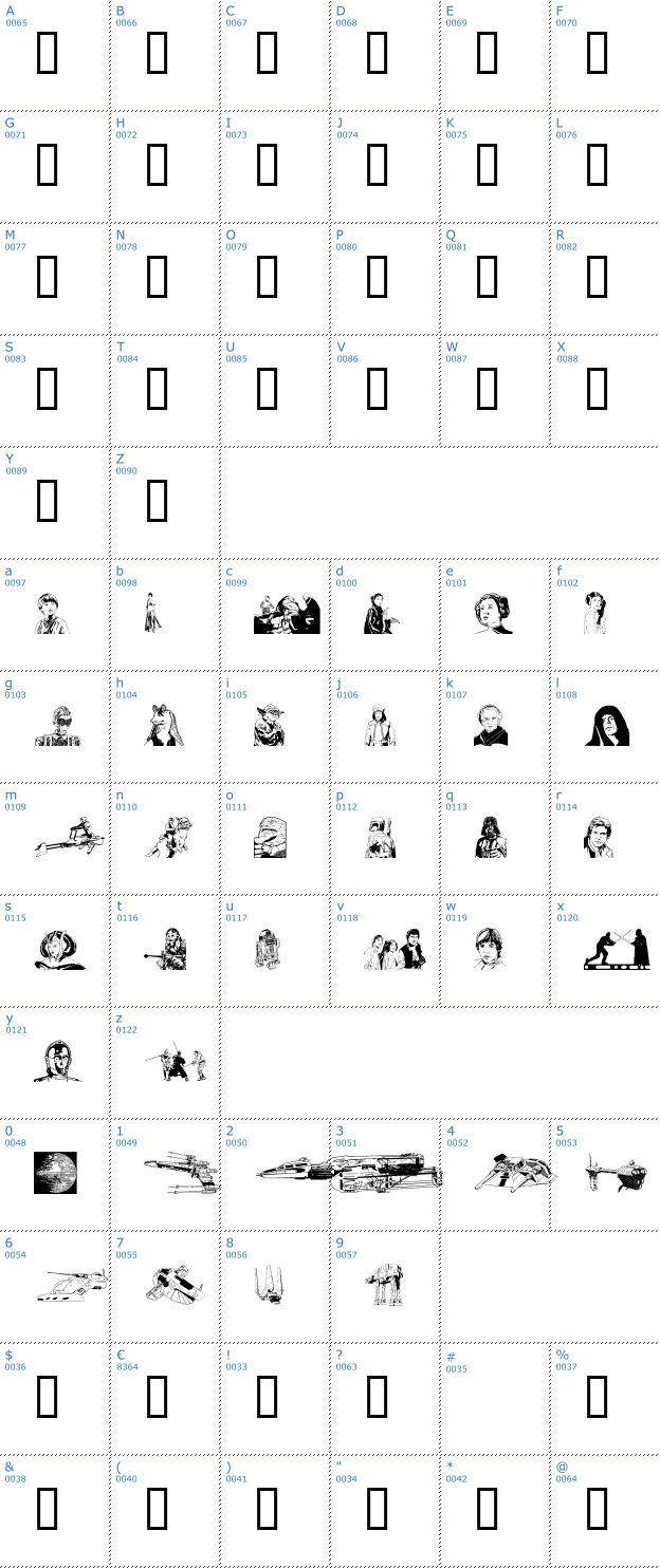 Schriftzeichen Forced Reentry Font