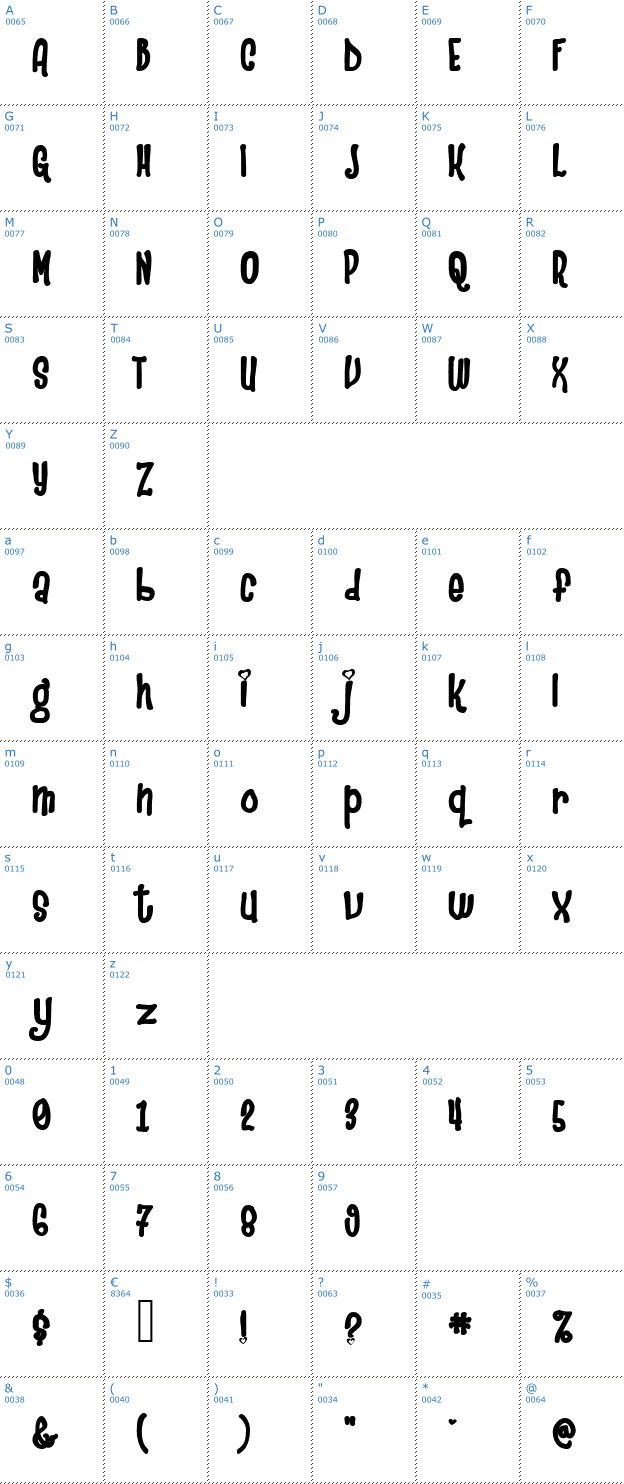 Schriftzeichen Heartbreaker Font