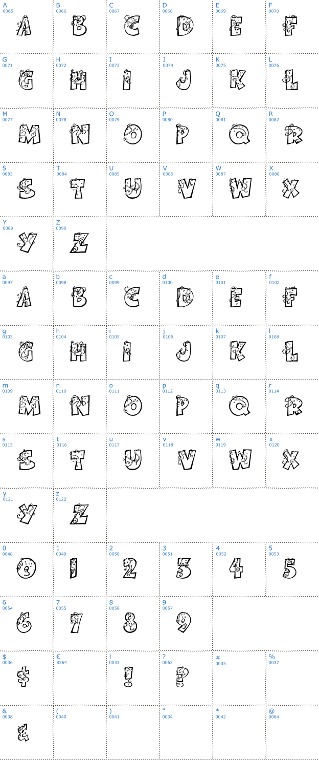 Schriftzeichen Party by Tom Font