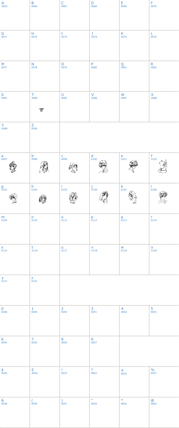 Schriftzeichen SO CCsakura Font