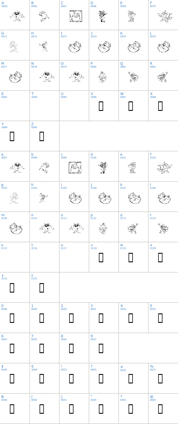 Schriftzeichen TazTheDevil Font