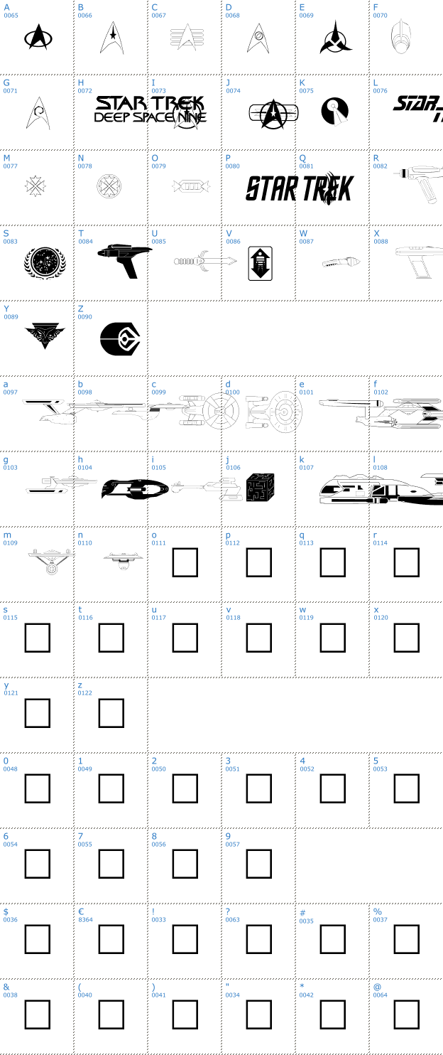 Schriftzeichen TrekBats Font
