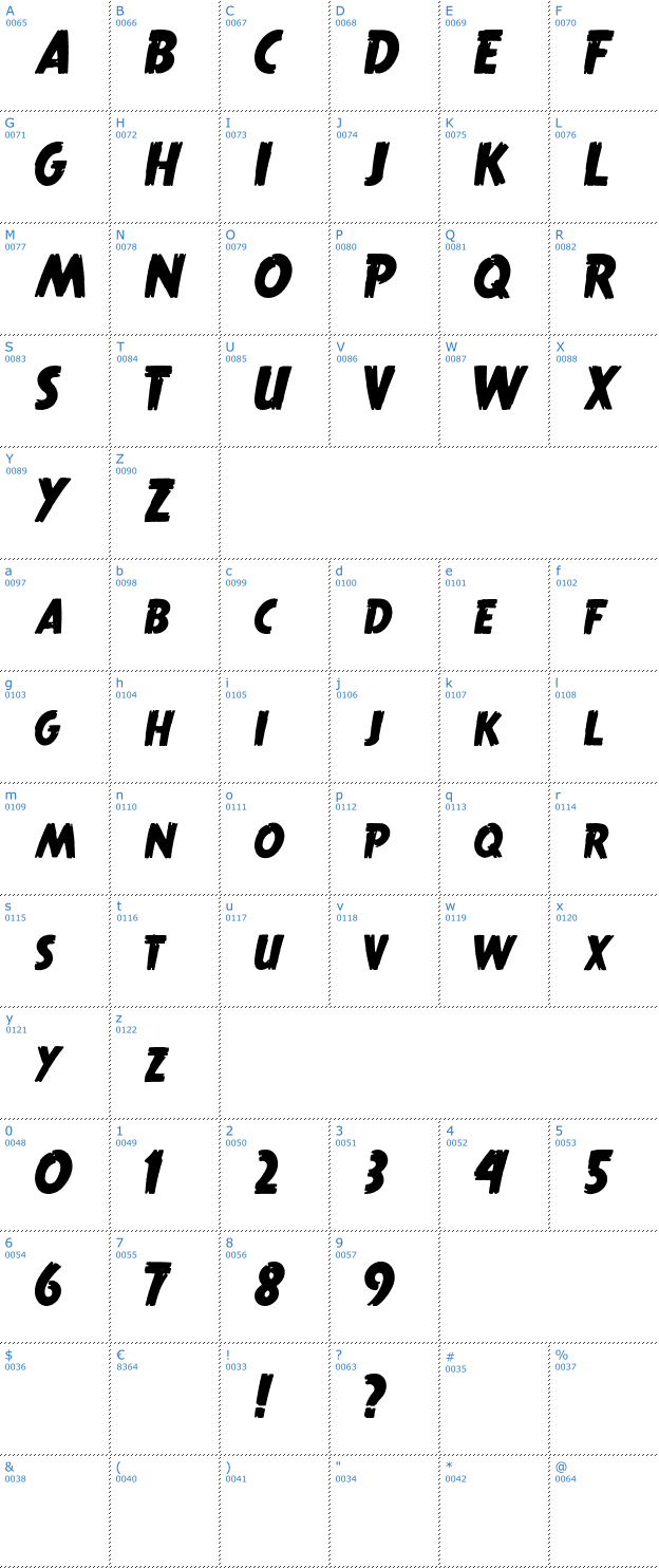 Schriftzeichen True Crimes Font