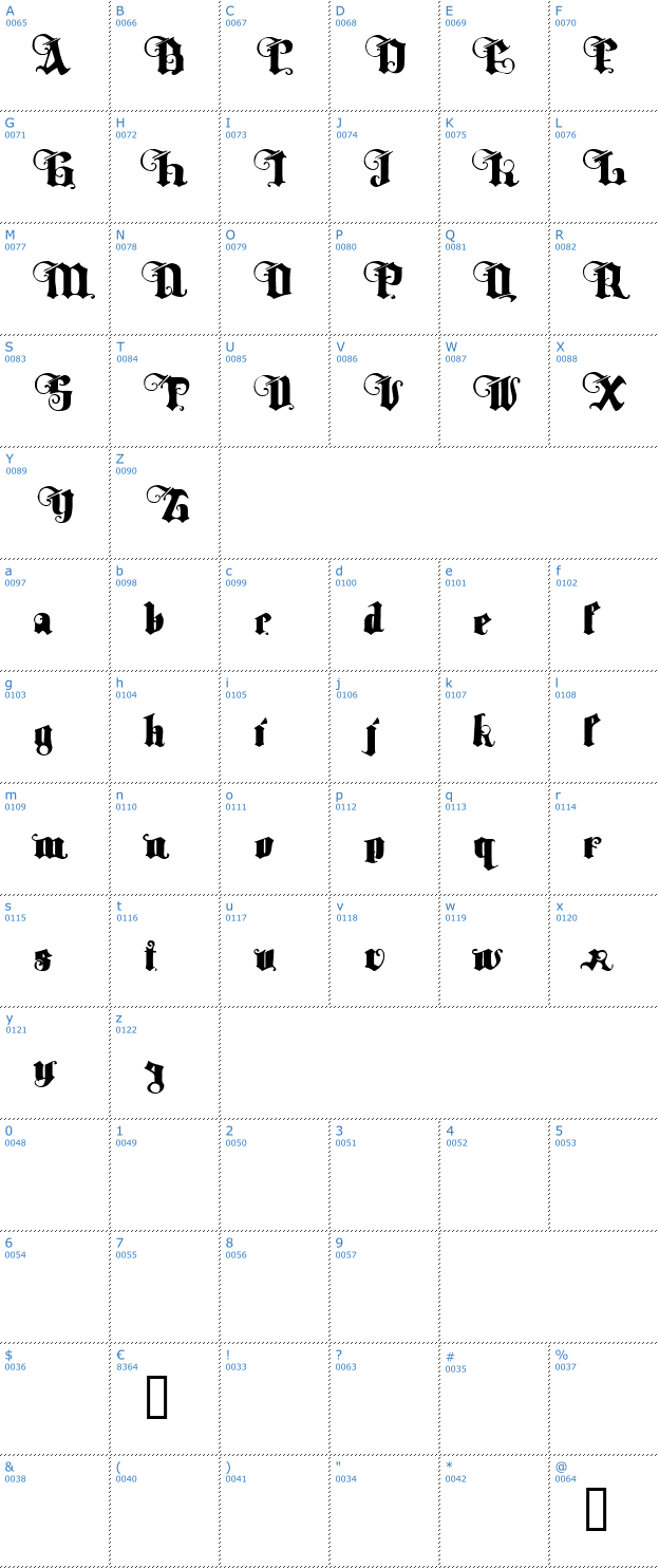 Schriftzeichen Tyrfing Font