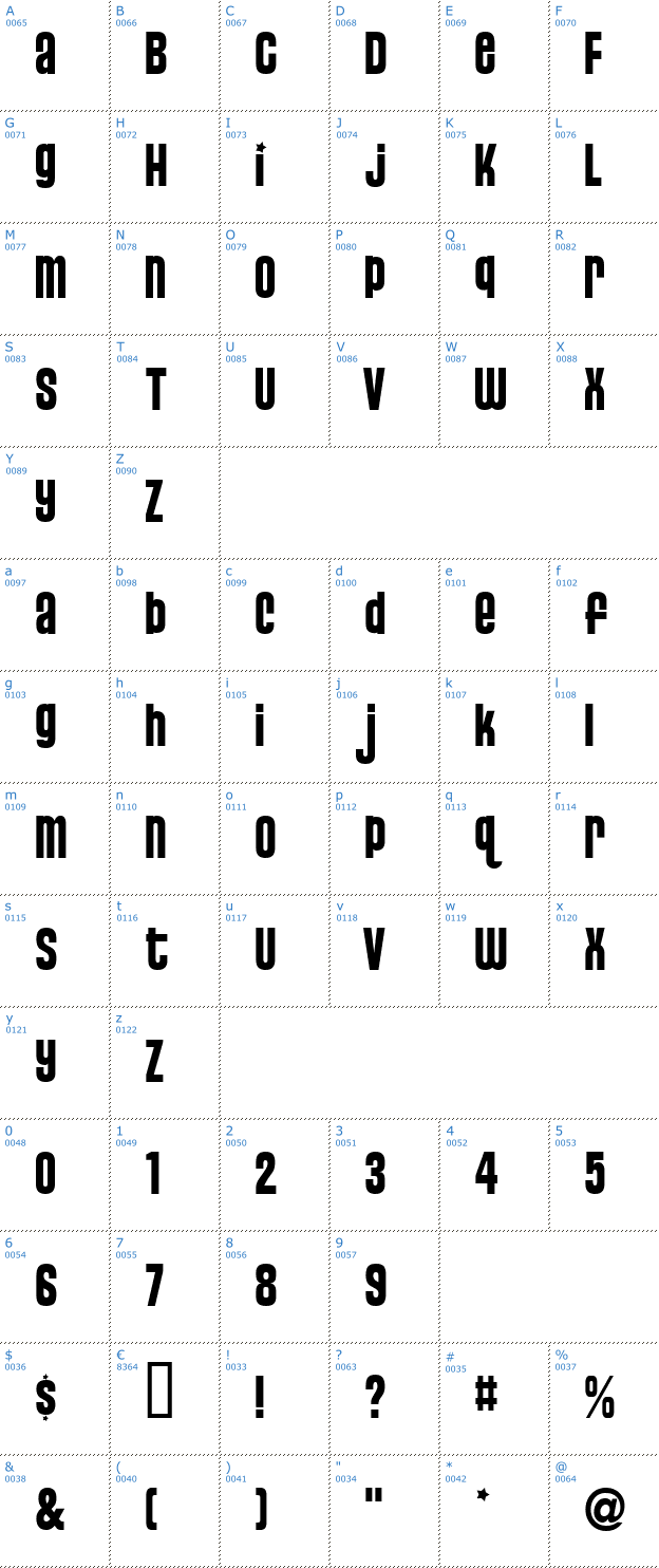 Schriftzeichen Pussycat Font