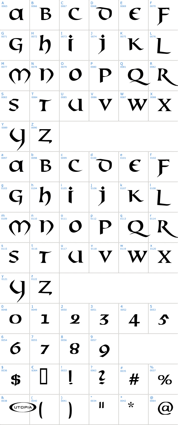 Schriftzeichen Mael Font