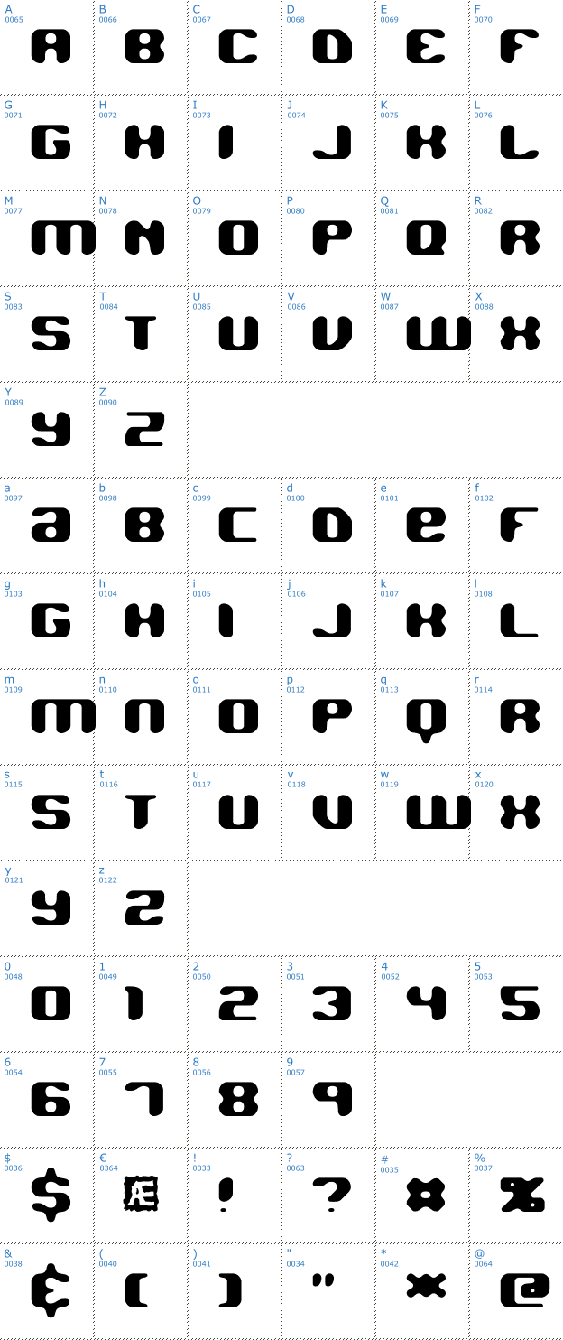 Schriftzeichen Jawbreaker Font