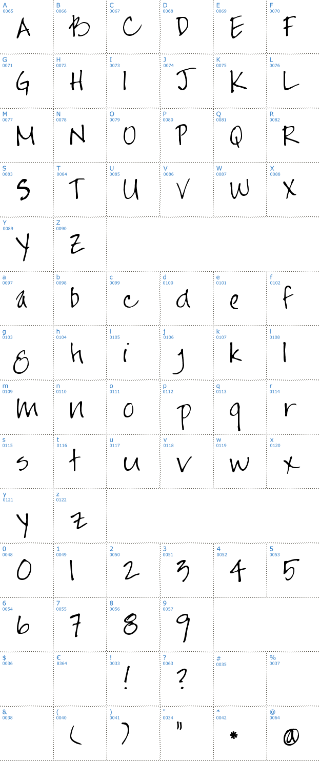 Schriftzeichen Jayne Print Font