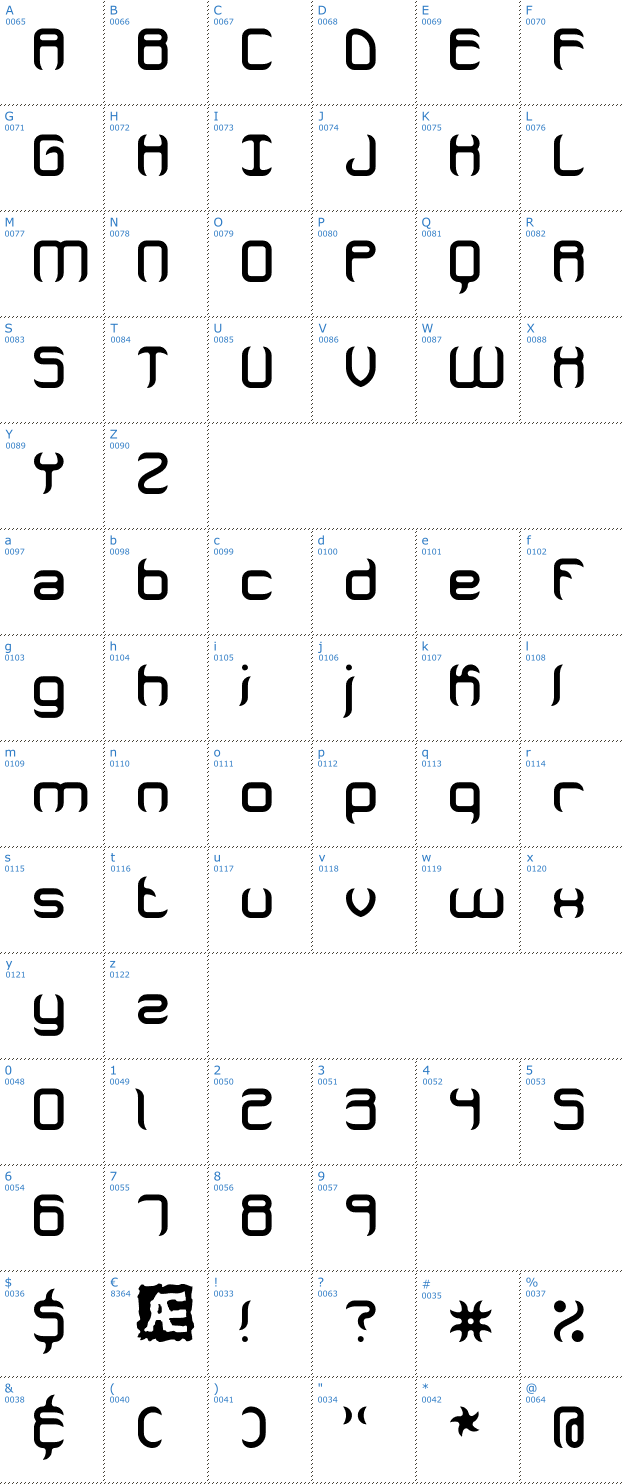 Schriftzeichen Jeopardsize Font