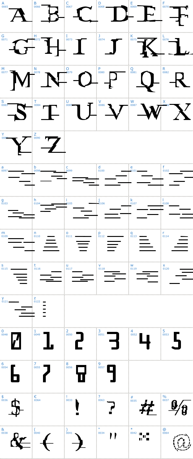 Schriftzeichen Miltown Font