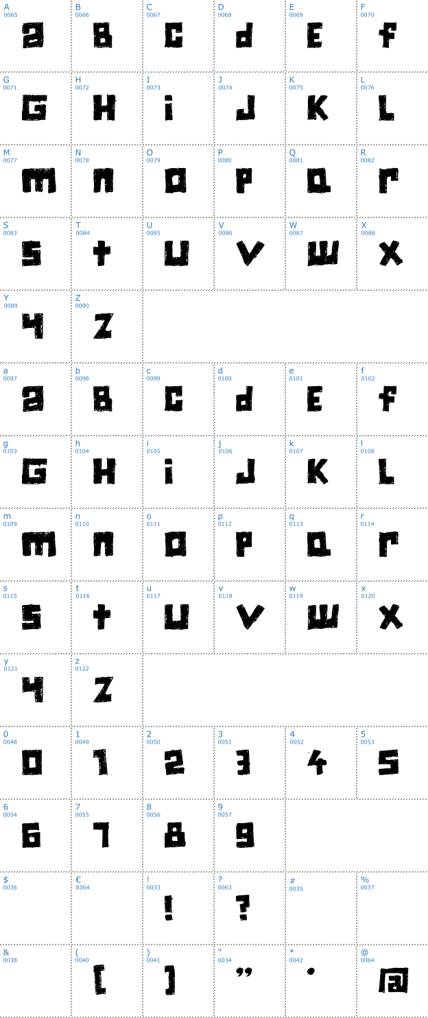Schriftzeichen Jiczyn Font