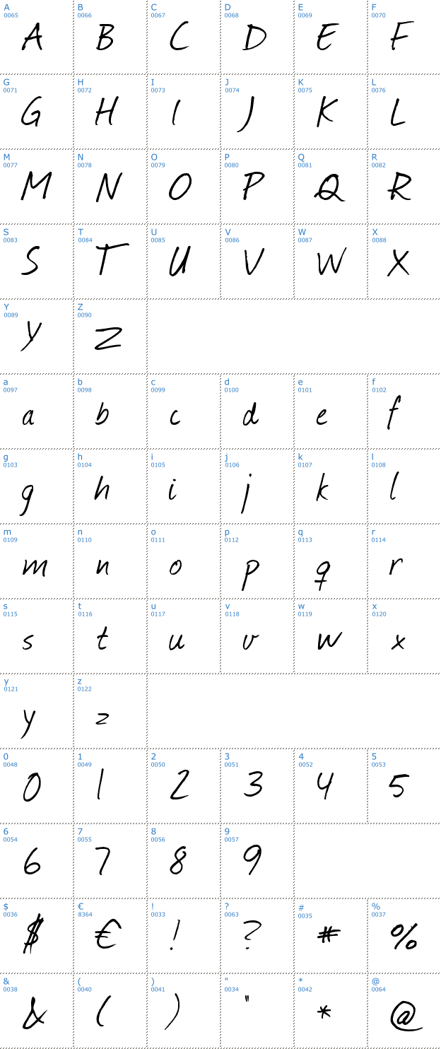 Schriftzeichen Journal Font