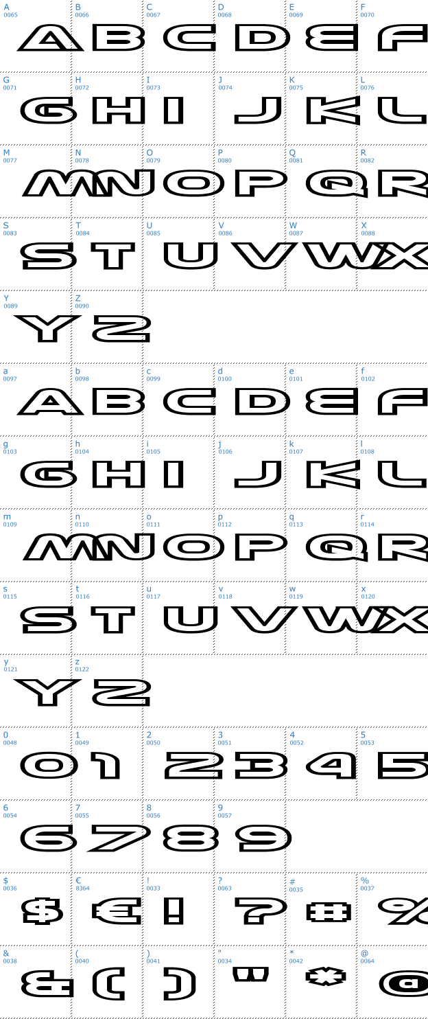 Schriftzeichen Joy Circuit Font