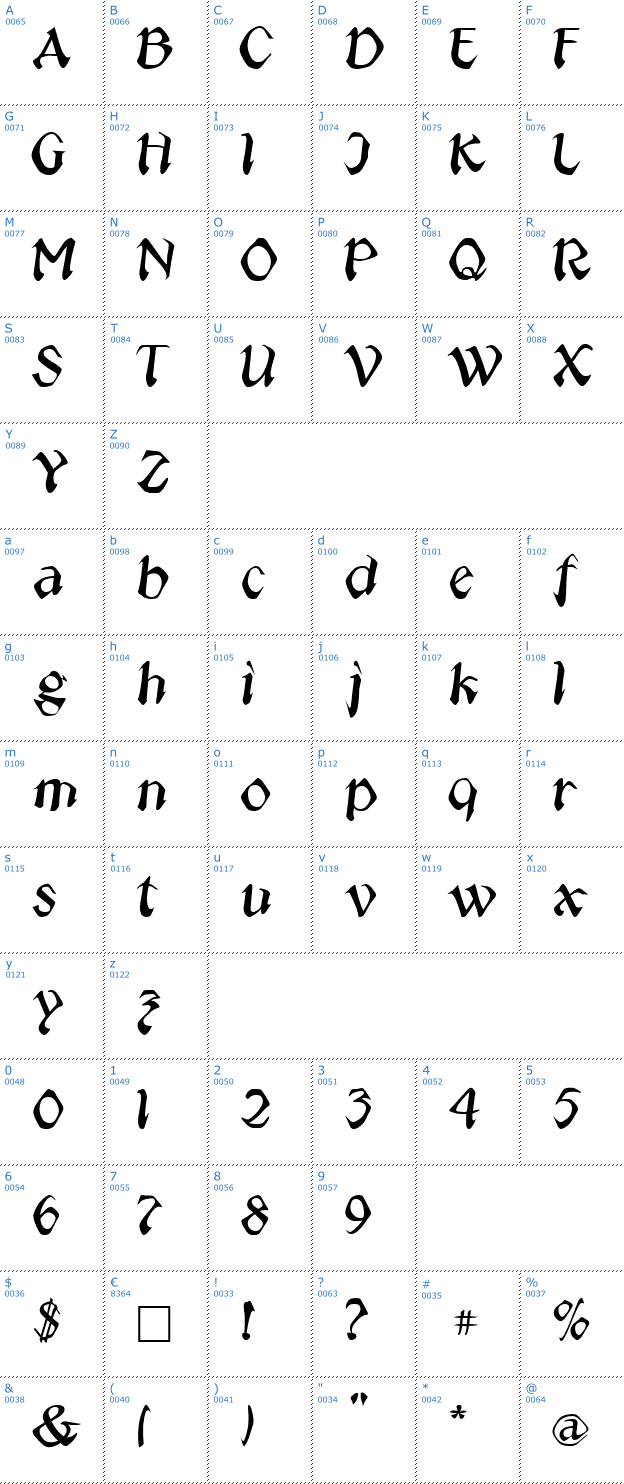 Schriftzeichen Jeepney Font