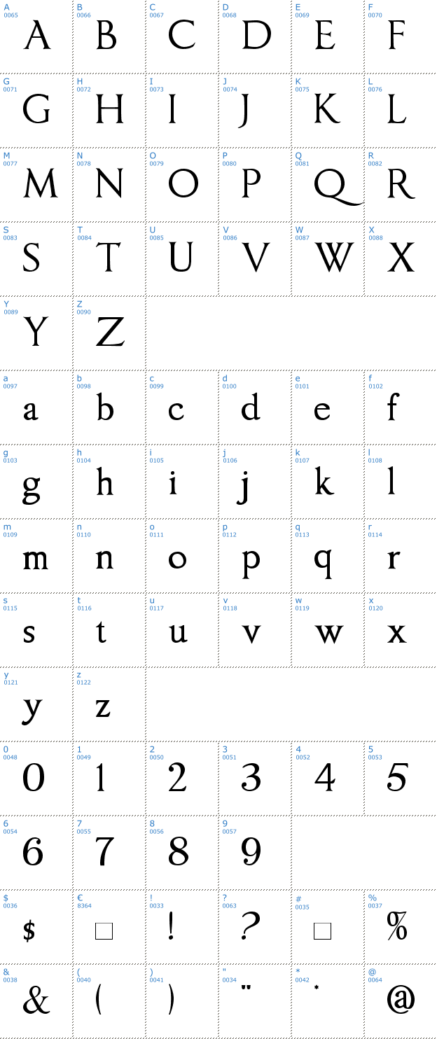 Schriftzeichen Imperator Font