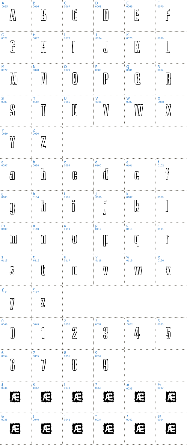 Schriftzeichen Ink Tank Font