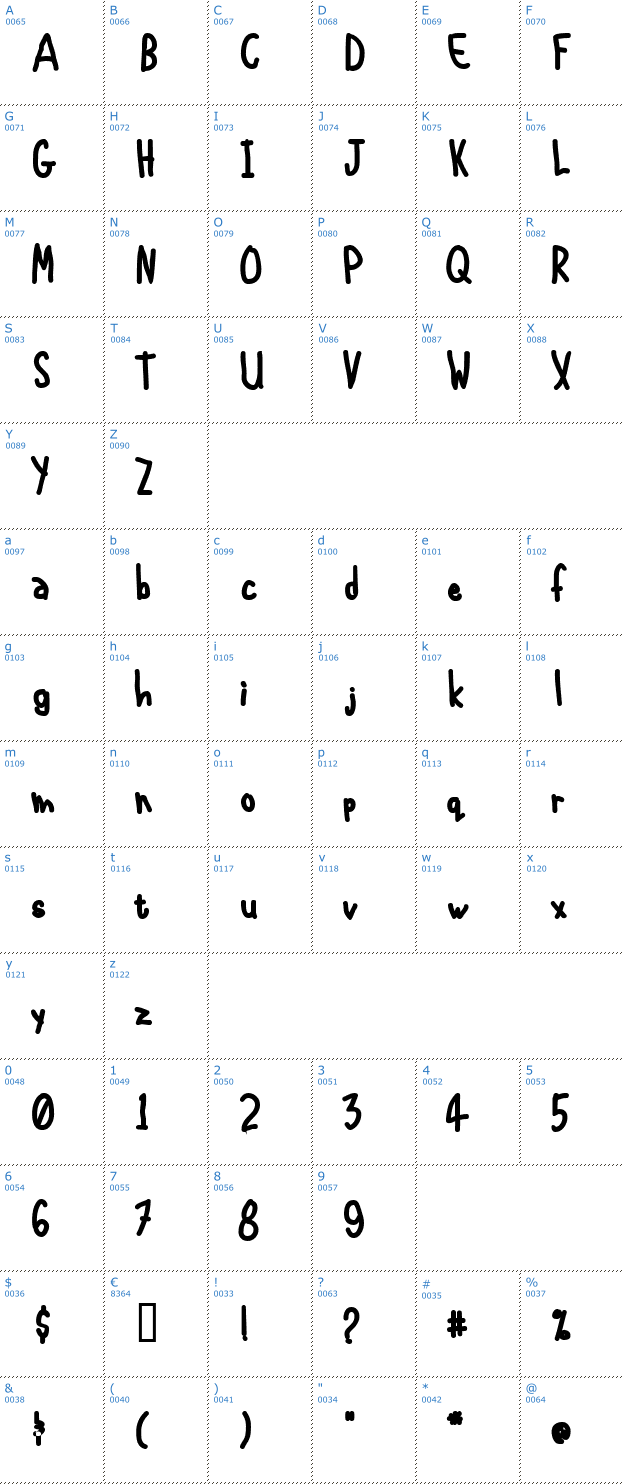 Schriftzeichen International Chunkfunk Font