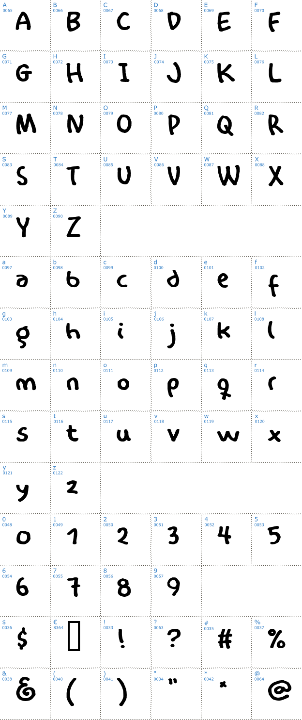 Schriftzeichen International Playboy Font