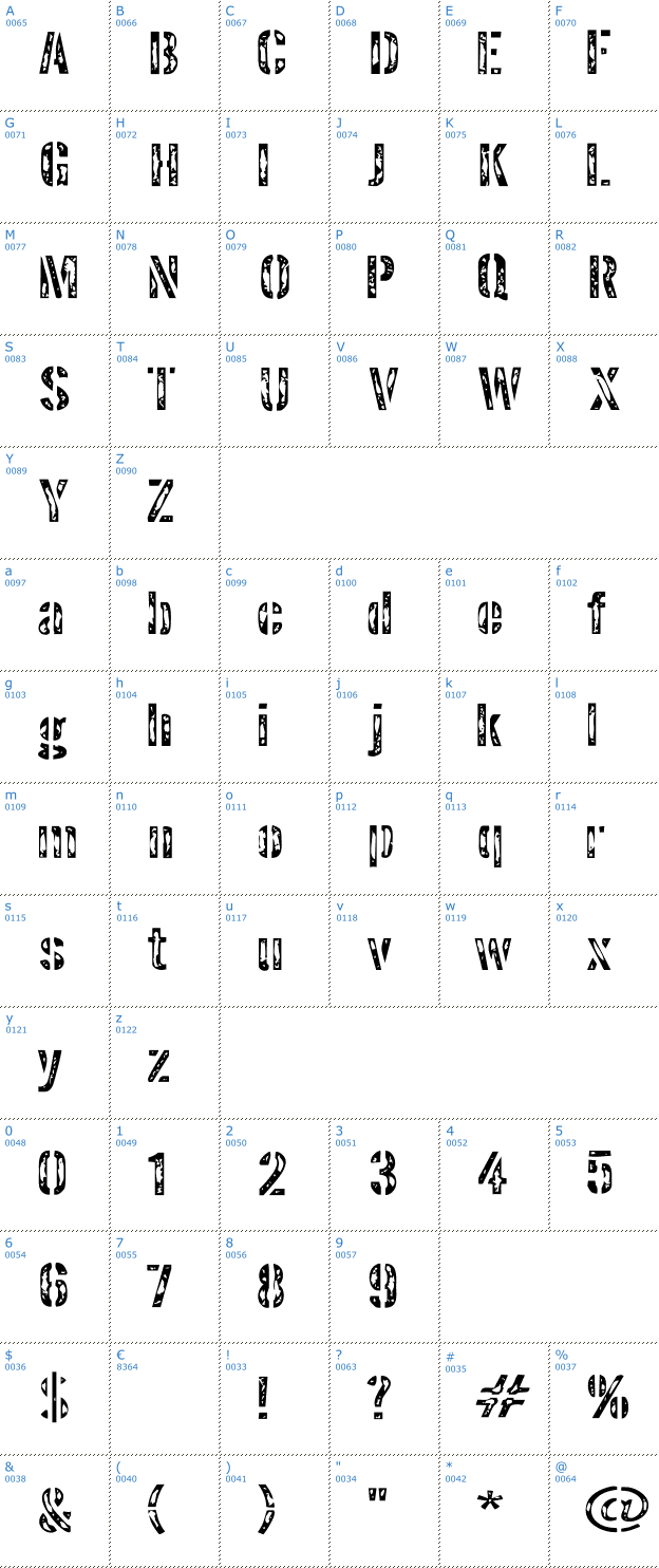 Schriftzeichen Interplanetary Font