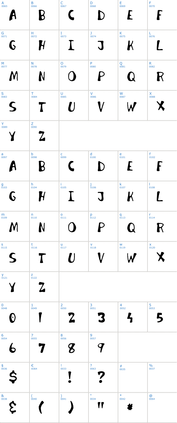 Schriftzeichen Invader Candy Font