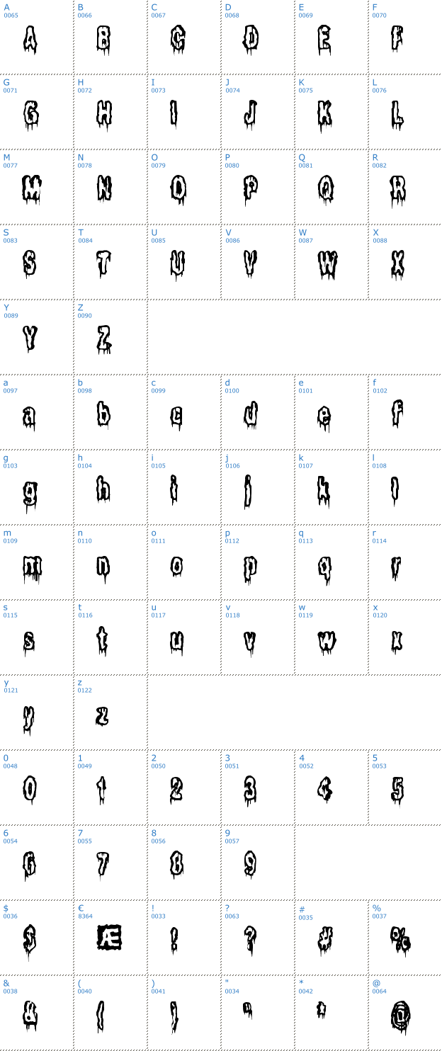 Schriftzeichen It Lives in the Swamp Font